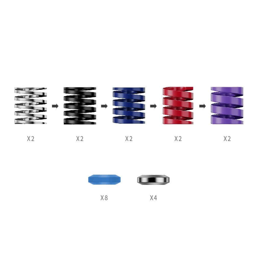 Moza CRP2 jõudluskomplekt