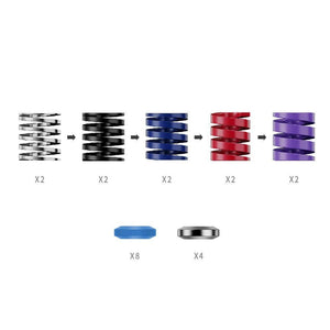 Moza CRP2 Performance Kit